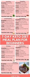 Keto Diet Free Cookbook